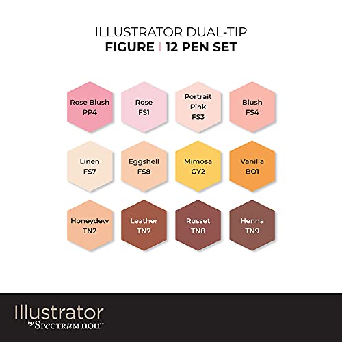 Spectrum Noir Illustrator Rotuladores de Alcohol de Doble Plumilla-Figure-Paquete de 12, 19 x 18.4 x 2.1 cm