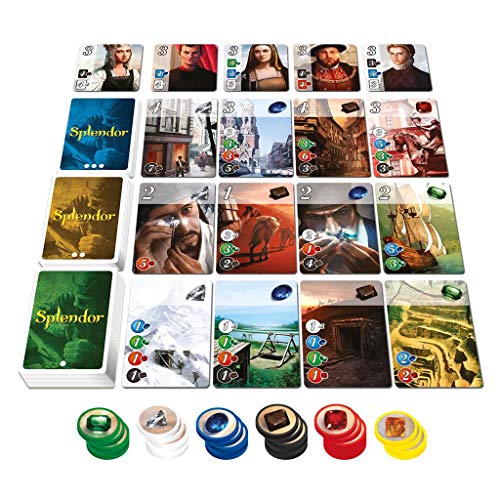 Splendor – Juego de Mesa en Español