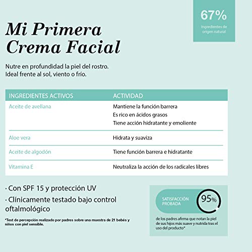 SUAVINEX Set Hidratación Edición Limitada: Loción Hidratante 300Ml + Crema Facial 50Ml + Bálsamo Labial. 3 Productos, Unisex (307494), Plateado, Set 1