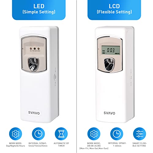 SVAVO Dispensador automático de ambientador LCD, para Montaje en Pared, Aerosoles de Fragancia de pie, dispensador programable, Aroma de Perfume para baño, Dormitorio, Color Blanco