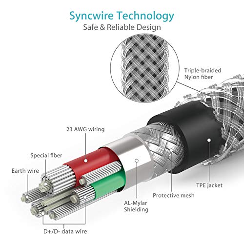 Syncwire Cable Micro USB 1m [2-Unidades] - 2.4A Cable Android Carga Rápida Cable Micro USB Nylon Trenzado para Samsung Galaxy S7/S6/S4/S3, Kindle, Sony, Huawei, Xiaomi, Nexus, Motorola, PS4 - Gris
