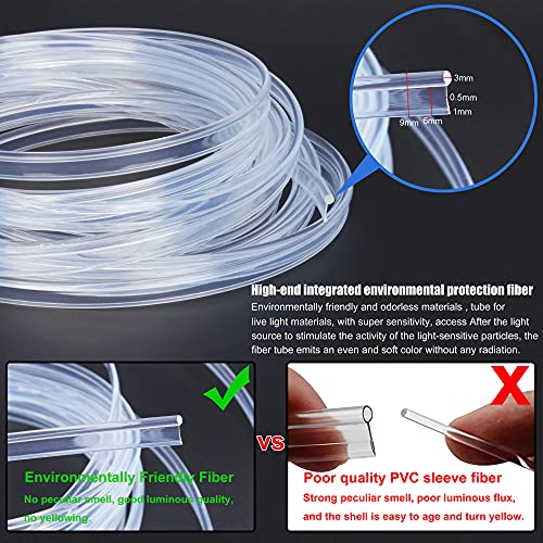 TABEN - Kit de iluminación LED para Interior de Coche con 8 Colores, Impermeable, Ambiente Interior neón Tira de Luces para Coche 1 W CC 12 V (1 Juego)