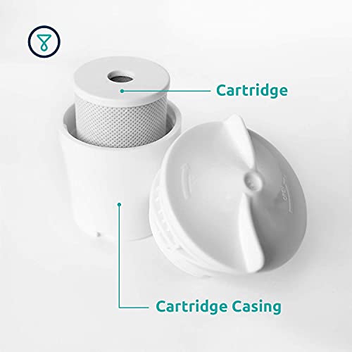 TAPP Water EcoPro Refills (TAPP 2) - Juego de 2 Cartuchos de Recambio para filtros de Agua EcoPro (TAPP 2)