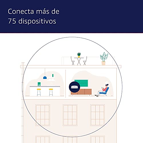 Te presentamos el sistema Wi-Fi 6 de malla de triple banda eero Pro 6 de Amazon con controlador de Hogar digital inteligente ZigBee integrado | 1 unidad