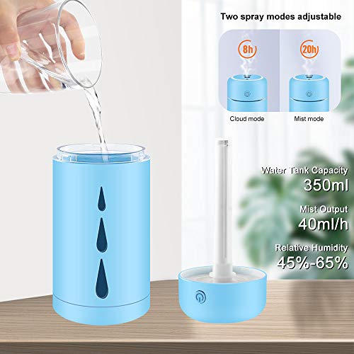 Teguangmei Humidificador Mini - 350ML Humidificador Portátil USB de Gran Capacidad,Funcionamiento Ultrasónico Silencioso,Apagado Automático/Con Luz Ambiental,Para Oficina,Coche,Bebé,Dormitorio-Azul