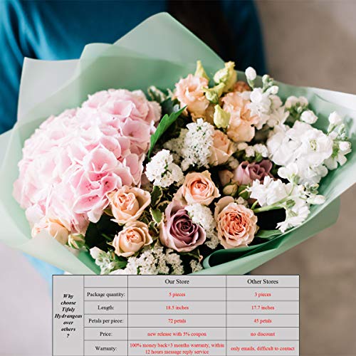 Tifuly Artificial Hydrangea Flower, 5 PCS Ramos de hortensias de Seda de Tallo Largo para Bodas, hogar, Hotel, decoración de Fiestas, centros de Mesa (Rosado)