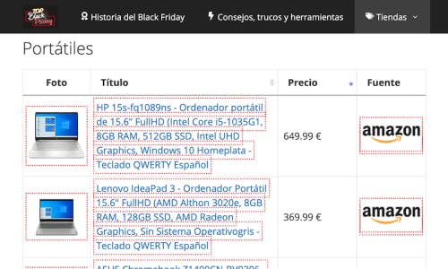 Top Black Friday