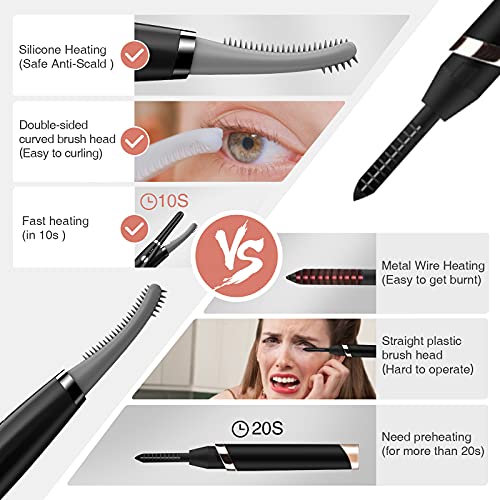 TOUCHBeauty Rizador de Pestañas Eléctrico con Recargable por USB-C, 3 Modos de Temperatura, Rizado de Calor Rápido Duradero para Maquillaje de Belleza de Ojos, Negro