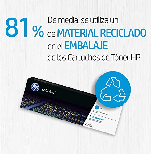 Unidad de Recogida de Tóner HP LaserJet Original CE254A, Color, de 36.000 páginas, para impresoras HP Color LaserJet Serie CP3525, MFP CM3530, HP Color LaserJet Enterprise Serie 500 M551 y MFP M575
