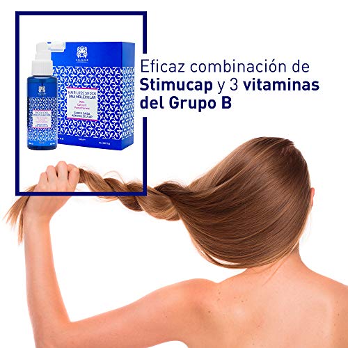 Válquer Profesional Shock Caida AND Molecular. Reducir caída cabello. Anticaída pelo. Sin sulfatos. Fortalece el cabello. Detiene la caída Ampollas 12 uds X 15 Ml