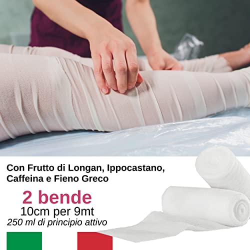 Vendas Drenantes Piernas HD con Frutas de Longan y cafeína de acción remodelante y tonificante | 2 vendas reductoras y drenantes para tratamientos estéticos | 250 ml de principio activo para venda