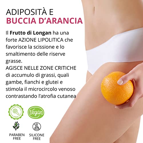 Vendas Drenantes Piernas HD con Frutas de Longan y cafeína de acción remodelante y tonificante | 2 vendas reductoras y drenantes para tratamientos estéticos | 250 ml de principio activo para venda