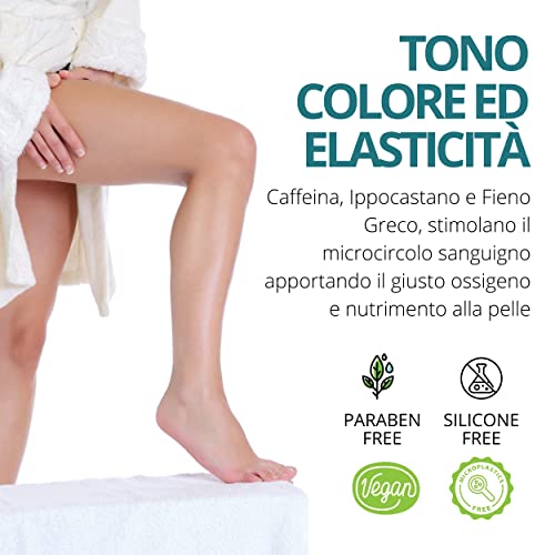 Vendas Drenantes Piernas HD con Frutas de Longan y cafeína de acción remodelante y tonificante | 2 vendas reductoras y drenantes para tratamientos estéticos | 250 ml de principio activo para venda