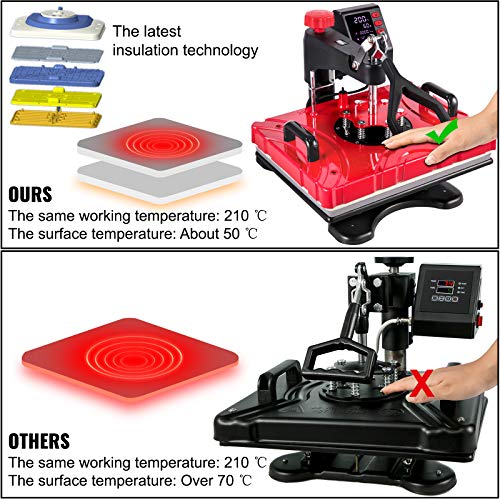 VEVOR Prensa de Calor Multifuncional Roja 8 en 1 Máquina de Sublimación 1.000 W 29 x 38 cm Prensa de Calor Profesional para Sublimación de Camisetas, Diseño Giratorio de 360°, con Accesorios