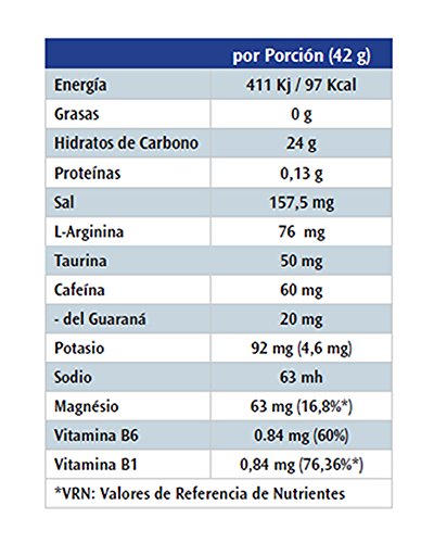 Victory Endurance - Gel energizante con sabor de Cola, 42 g
