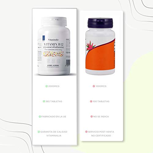 Vitamina B12 de Vitaminalia | Cianocobalamina 2000 mcg | Suministro para 1 Año (12 Meses) | Suplemento para Veganos y Vegetarianos | Vegano, Sin Gluten, Sin Lactosa, 365 Tabletas
