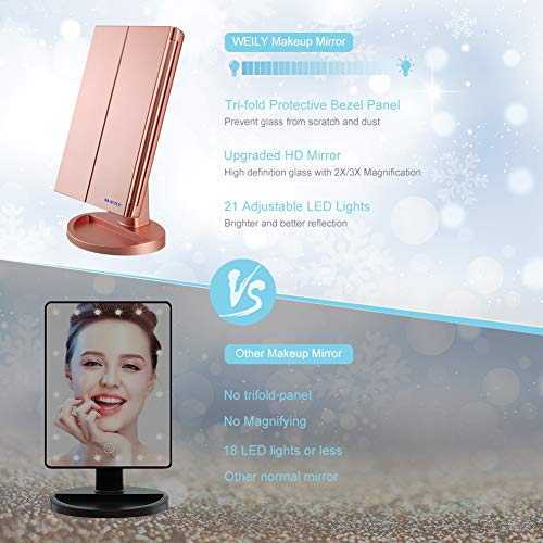 WEILY Espejo Maquillaje, Espejo Cosmético,Luz Ajustable con LED, con la ampliación 1X/2X/3X, Rotación Ajustable de 180 °, Fuente de alimentación Doble, Espejo cosmético encimera (Oro Rosa)