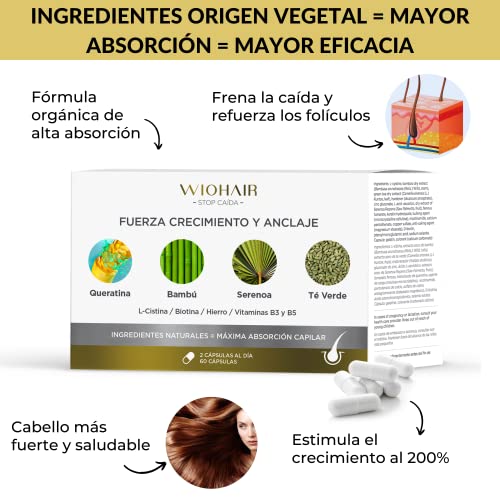 Wiohair Caja de Cápsulas Anticaída | Vitaminas para el Cabello | Fuerza y Crecimiento | Ingredientes Naturales y Queratina | Complemento alimenticio 60 Cápsulas | Hombre y Mujer