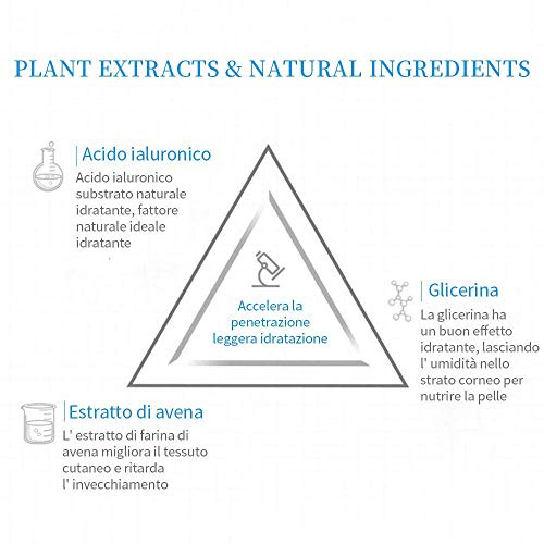 WIS Hoja de mascarilla facial de ácido hialurónico, mascarilla facial hidratante antienvejecimiento hidratante profunda para el cuidado de la piel seca, antiarrugas y líneas finas,10 paquetes