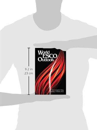 World ESCO Outlook