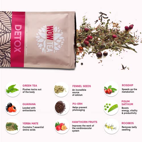 WOW TEA Detox - Programa de Purificación Corporal Profunda de 21 Días | Desintoxicación de Cuerpo Completo | Té de Desintoxicación de Hierbas con Yerba-Mate, Té Verde, Pu-erh | 150 gr, Made in EU