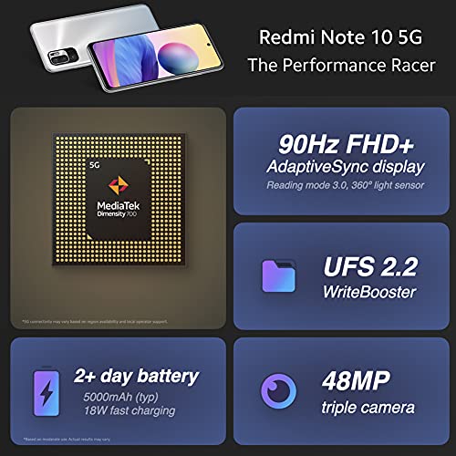 Xiaomi K19 REDMI Note 10 5G 464 Aurora Green