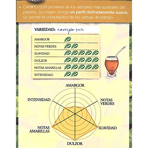 Yerba Mate La Merced Campo Sur