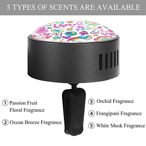 Yumansis Guitarra Rosa Amor Negro 2 Coche difusor aromaterapia Aromas Universal aceites Esenciales esencias aroflora（5 fragancias para Elegir ） Almizcle Blanco