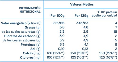 Activia Natural 8x120 g