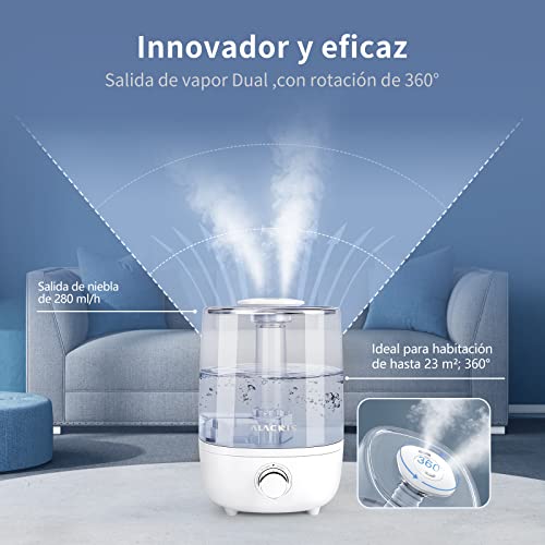 ALACRIS Humidificador Ultrasónico 4L,Gran Capacidad Humidificador de Aire,Relleno Superior Boquilla de 360°,Auto Apagado,Ultra silencioso para la Habitación del Bebé , Oficina, Dormitorio