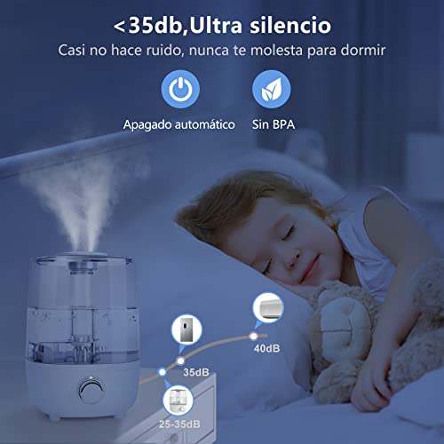 ALACRIS Humidificador Ultrasónico 4L,Gran Capacidad Humidificador de Aire,Relleno Superior Boquilla de 360°,Auto Apagado,Ultra silencioso para la Habitación del Bebé , Oficina, Dormitorio