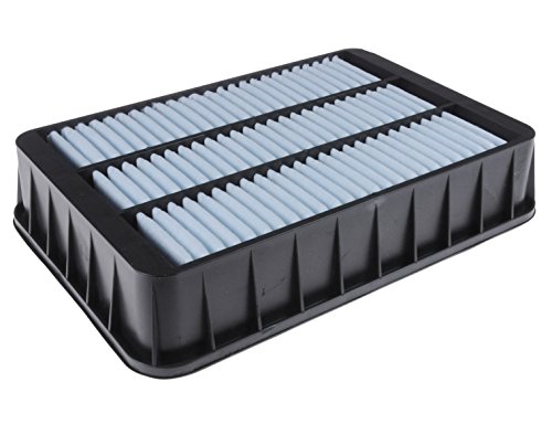 Blue Print ADC42250 filtro de aire