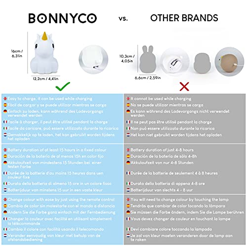 Luz Nocturna Infantil Unicornio con Control Remoto y Táctil 16 Colores – BONNYCO | Lampara Infantil Bebe con Temporizador | Luz Quitamiedos Infantil Silicona 100% Segura, Regalos para Niñas Niños