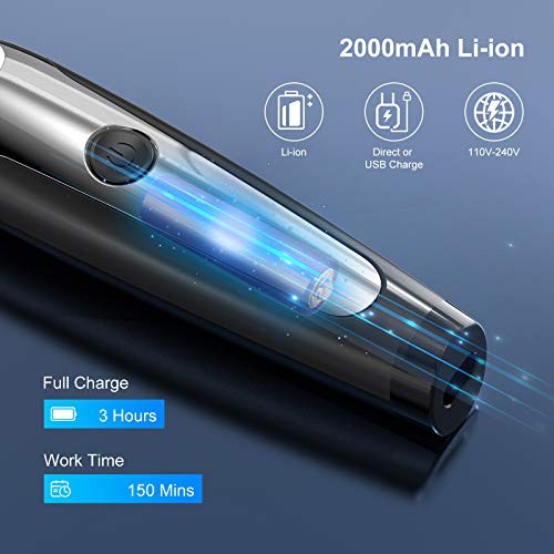 Maquina Cortar Pelo, SUERW Cortapelos Profesional Hombre con 6 Peines de Ajustes, Bata de Peluquería, Pantalla LED, Cuchillas de Cerámica-Titanio, Carga Rápida, Potente Motor