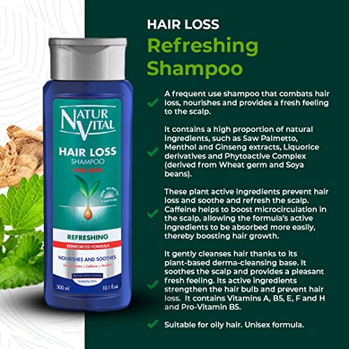 NaturVital Champú Anticaída Refrescante - 300 ml