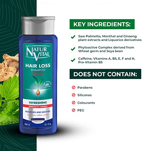 NaturVital Champú Anticaída Refrescante - 300 ml