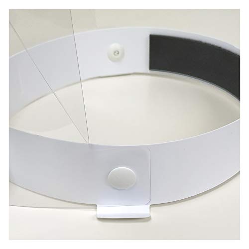 Pack Pantalla Protección Facial HOMOLOGADA. Permite Bascular hacia Atrás. Fabricado en España. Face Shield. (Basculante, Pack 2X)