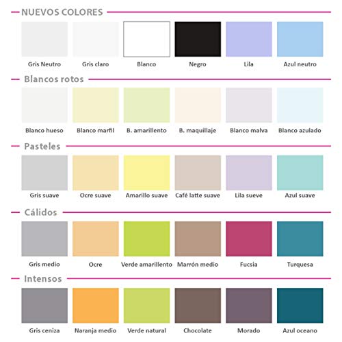 PINTURA DE PAREDES PROFESIONAL, 1ª CALIDAD. Totalmente Lavable, Pintura Ecológica, Pintura Plástica Supercubriente, Acabado Mate. No Salpica. Pintura de Colores. (6 KG, Blanco maquillaje)