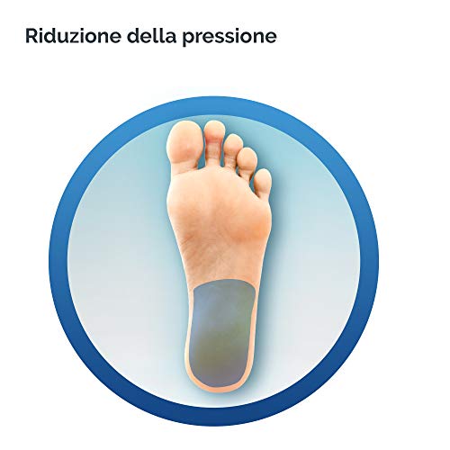 Scholl Plantarios In-Balance - Alivio del dolor con absorción de impactos para talón, talalgia, tendón de Aquiles - Talla S - Para hombre o mujer