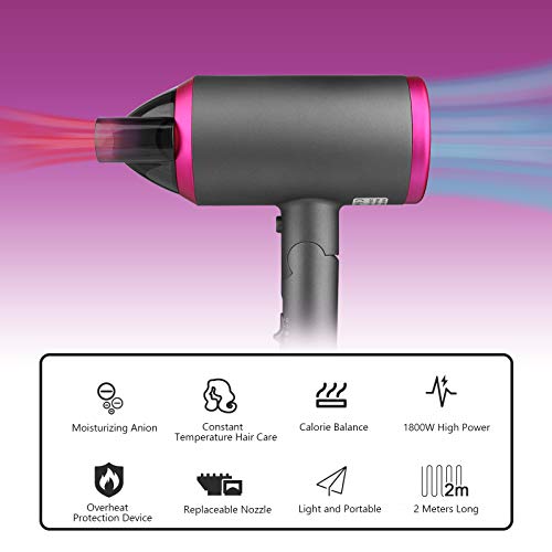Secador pelo rizado, Sendowtek 1800W secador de cabello con Mango Plegable y Diseño de Tubo Interior 2 Velocidades 3 Temperaturas Tecnologia Ceramica y Ion Negativo para Cuidado del Cabello