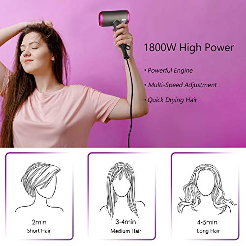 Secador pelo rizado, Sendowtek 1800W secador de cabello con Mango Plegable y Diseño de Tubo Interior 2 Velocidades 3 Temperaturas Tecnologia Ceramica y Ion Negativo para Cuidado del Cabello