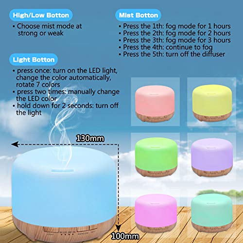 SUPTEMPO Humidificadores Aceites Esenciales,450ml Humidificador Ultrasónico Silencioso Difusor Aceites Esenciales con Control Remoto y LED de 7 Colores de para Hogar, Oficina, SPA