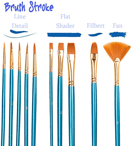 10 Piezas Pinceles Pintura Acrílica, Nailon Pinceles Acrilico Finos Juego de Pinceles para Pintar al Óleo