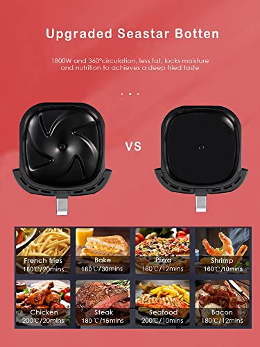 6 litros XXL Freidora sin Aceite Air Fryer, silenciosa menos de 40dB, 8 presets, 1800W, 40 + receta, 44.5x38x35 cm, negro