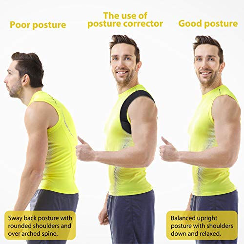 Corrector de Postura, Transpirable y Ajustable Corrector Espalda Hombro para Hombre y Mujer, Corrector Postura Espalda, Corrector de Espalda Recta, Aliviar Dolor y Mejorar Postura Hombro y Cuello