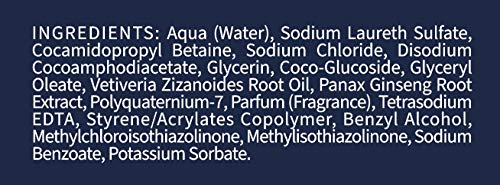 Dicora Urban Fit Gel de Baño Detox Gingseng & Vetiver 750 ml