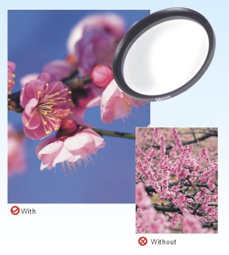DynaSun Filtro Ultra Violetto 58mm Polarizzatore Circolare Star Close Up Skylight FLD 58 mm Paraluce