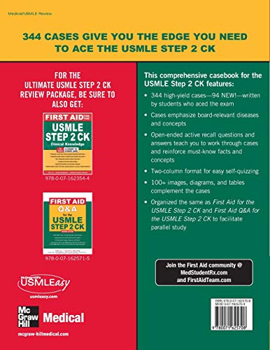 First aid cases for the USMLE step 2 CK (Medicina)