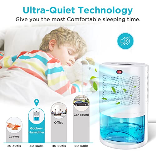 Gocheer Deshumidificador, Mini Deshumidificador EléCtrico PortáTil 2000ml BañO Interior Apartamento Dormitorio Secador De Aire Silencioso, áRea MáXima De DeshumidificacióN 30m²