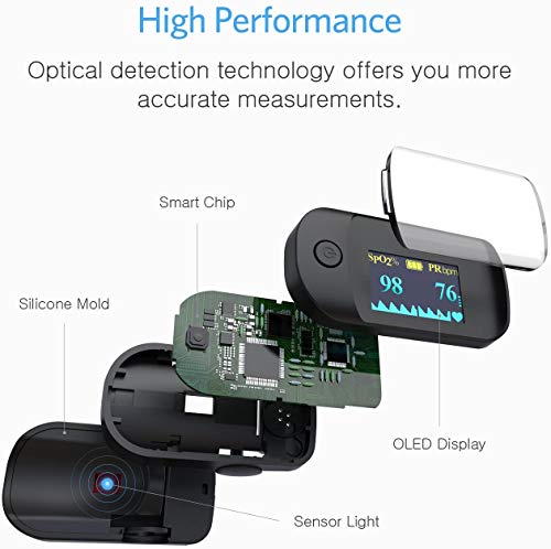 HOMIEE Oxímetro de Pulso, Pulsioxímetro de Dedo Profesional con Pantalla OLED, Oxímetro Portátil, Medidor de Oxígeno en Sangre SpO2, para Adultos y Niños, Familias (Negro)